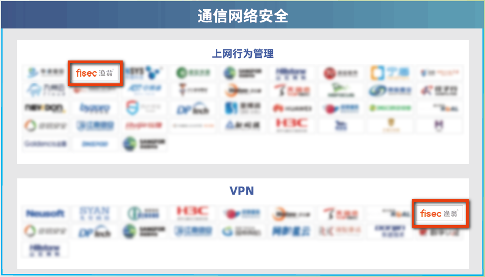 《全景图》Ebpay(中国)信息上榜领域