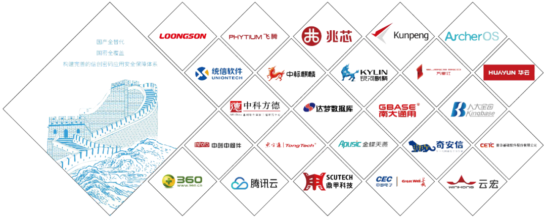Ebpay(中国)信息